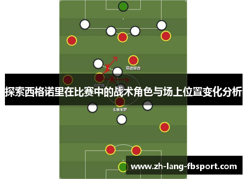 探索西格诺里在比赛中的战术角色与场上位置变化分析