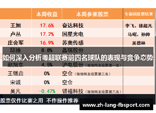 如何深入分析粤超联赛前四名球队的表现与竞争态势 如何深入分析粤超联赛前四名球队的表现与竞争态势