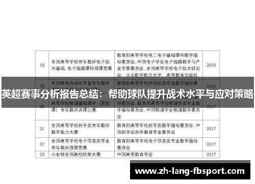 英超赛事分析报告总结:帮助球队提升战术水平与应对策略 英超赛事分析报告总结:帮助球队提升战术水平与应对策略