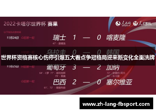 世界杯资格赛核心伤停引爆五大看点争冠格局迎来新变化全面洗牌 世界杯资格赛核心伤停引爆五大看点争冠格局迎来新变化全面洗牌