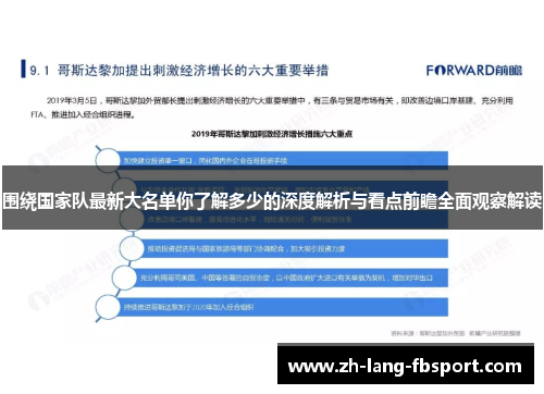围绕国家队最新大名单你了解多少的深度解析与看点前瞻全面观察解读