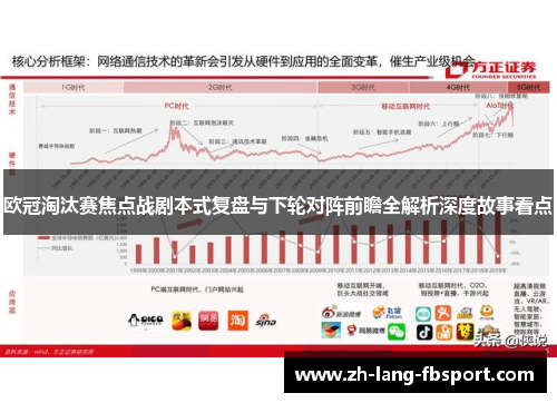 欧冠淘汰赛焦点战剧本式复盘与下轮对阵前瞻全解析深度故事看点