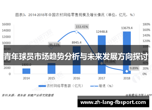 青年球员市场趋势分析与未来发展方向探讨