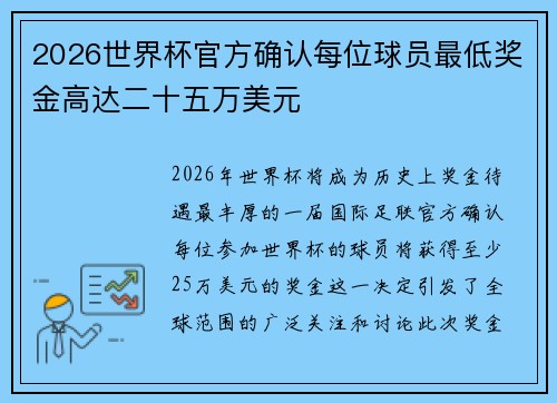 2026世界杯官方确认每位球员最低奖金高达二十五万美元 2026世界杯官方确认每位球员最低奖金高达二十五万美元